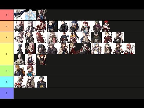 Let's Make a Fire Emblem Fates: Birthright Tier List (in 15 minutes)