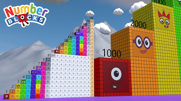 Looking for Numberblocks Step Squad 1 vs 20 to 20000 Standing Tall Numbers Patterns