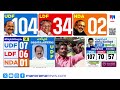 'മറ്റാരുണ്ട് എന്ന് ചോദിച്ചില്ലേ? കേരളം ജയിച്ചു, ഇനി യുഡിഎഫ് നയിക്കും';ഫേസ്ബുക്ക് കുറിപ്പുമായി വി.ഡി