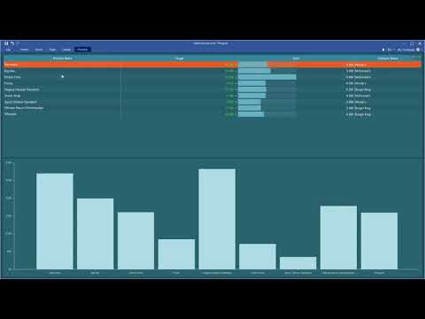 Creating Dashboard: Enable Drill-Down Mode in Table [Shot on v2019]