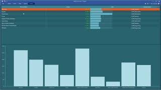 Creating Dashboard: Enable Drill-Down Mode in Table [Shot on v2019]