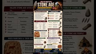 Stone Age Complete Crash Course | SSC GS High Weightage Topic