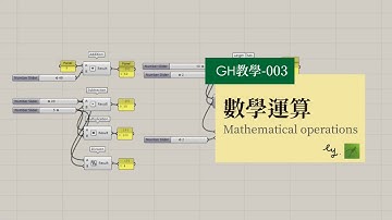 Grasshopper Tutorials 003- Mathematical Operations