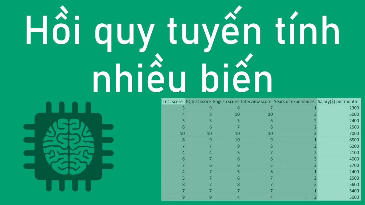 03-Hồi quy tuyến tính nhiều biến-Bài toán Hiring - youtube