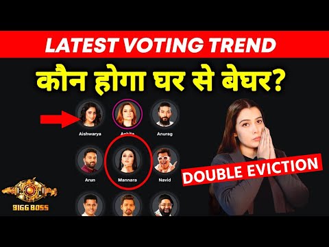 Bigg Boss 17 Latest Voting Trend, Double Eviction Me Kaun Honge Ghar Se Beghar?