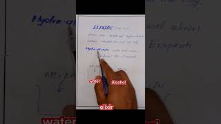 Elixirs in pharmaceutics | Elixirs | Method of preparation of Elixirs#pharmaceutics