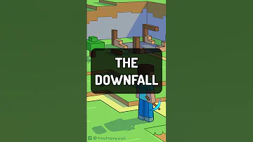 The Timeline Of EVERY Minecraft Server 