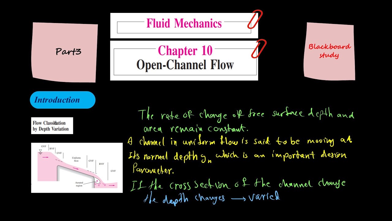 Fluid Mechanics, Frank M. White, Chapter 10, Open-Channel Flow, Part3