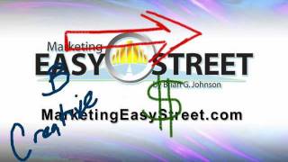 Doodlecast Pro iPad App - Simple Video Marketing for Your iPad