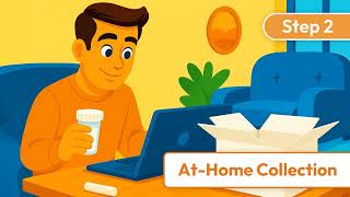 How MaleMan Works: At-Home Semen Collection, Start to Finish