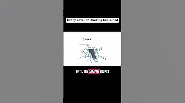Every Hacker Level Explained from Noob to Elite with Real Skills hackers skills DidYouKnow