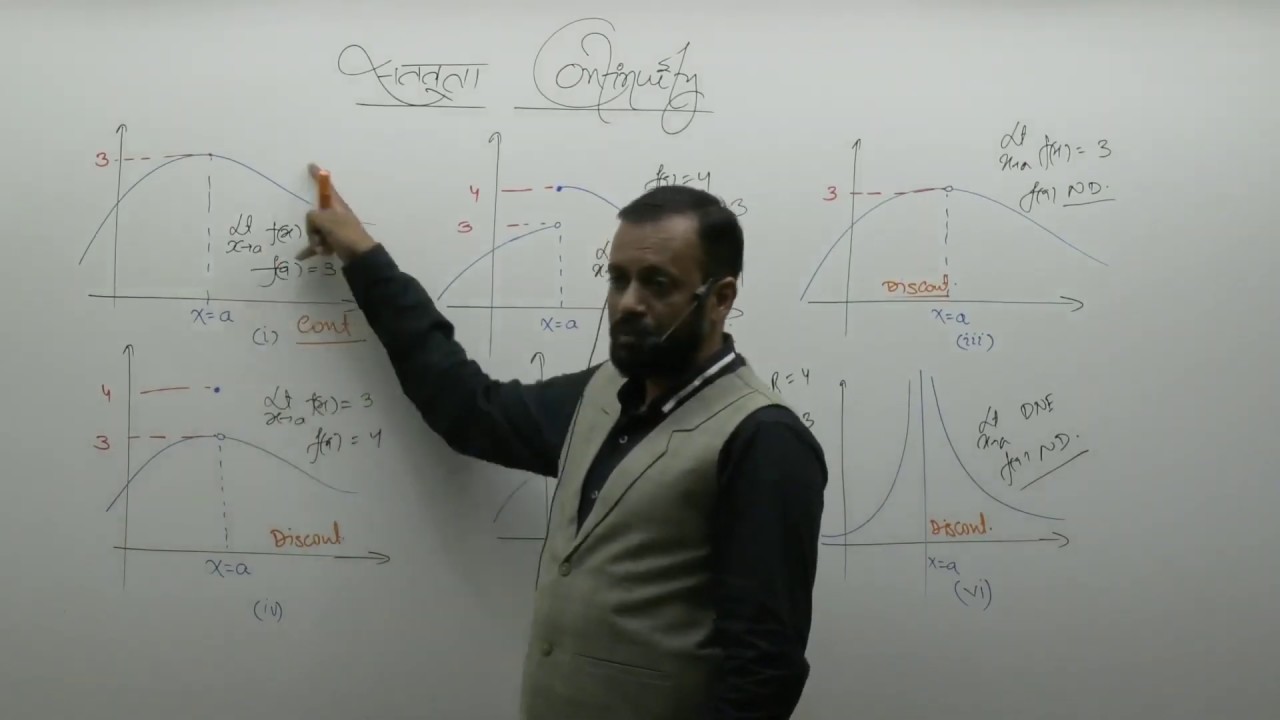 What is Continuity-01 By Prakash Gupta (PG Sir) B.Tech. IIT Bombay