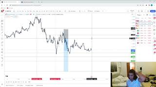 $11k Profit GBPUSD Trade Recap