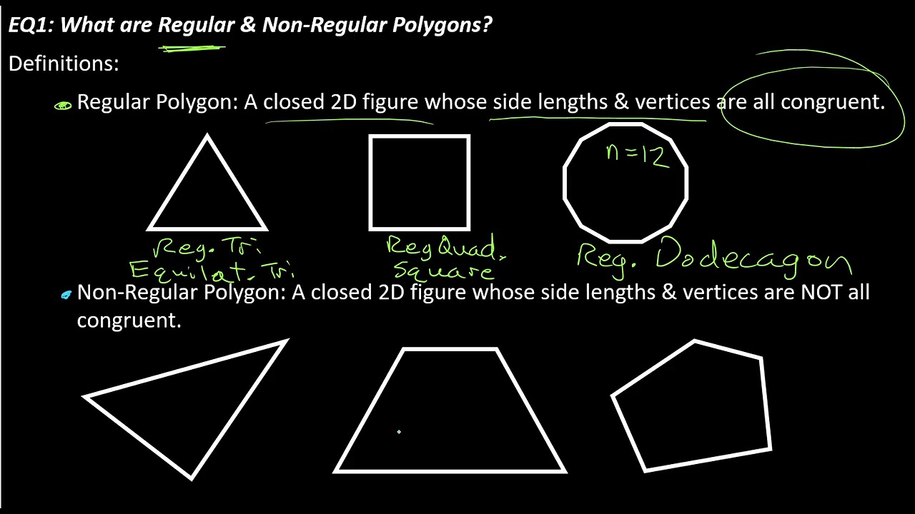 Regular vs. Non-Regular Polygons (For Geometry Notes)