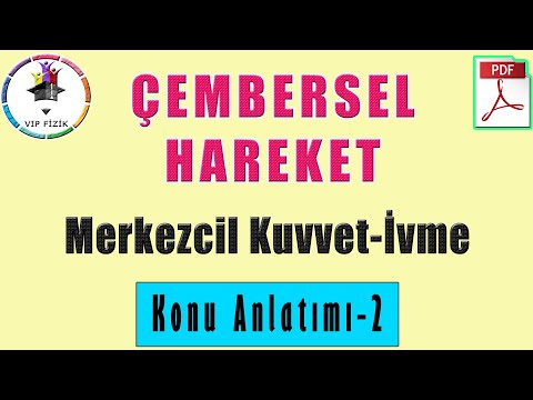 Çembersel Hareket -2 | Merkezcil Kuvvet, Merkezcil İvme | PDF | AYT Fizik #2022