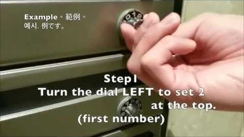 How to use Japanese mailbox