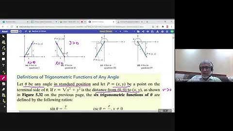 5.3 Trigonometric Functions of any angle