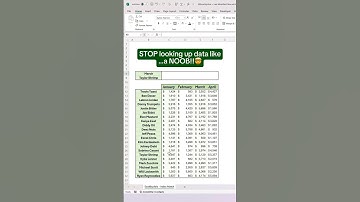 Learn to use Index Match in Excel!