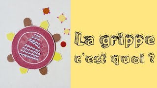 Qu'est-ce que la grippe ?