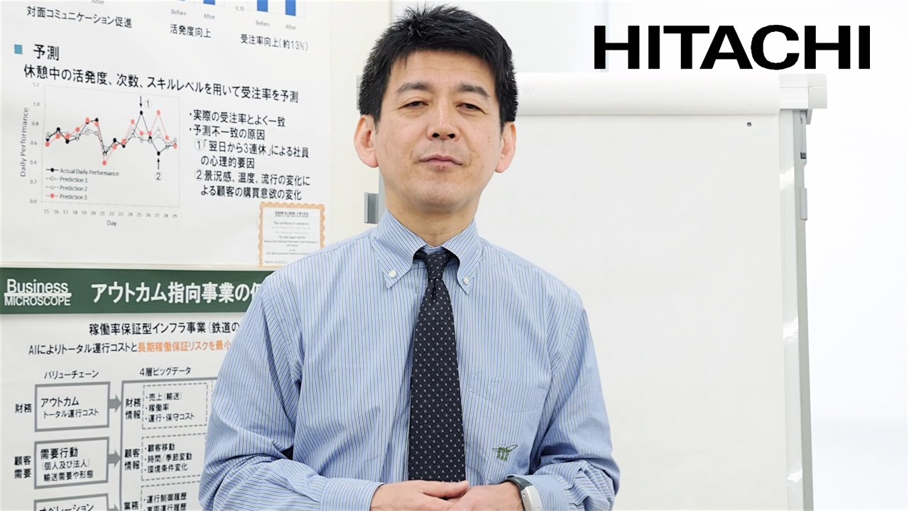 Video Lecture １: “Leap learning” surpasses “supervised learning” - Hitachi