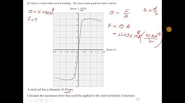 Edexcel IAL physics New Spec unit 1 Oct 19 part 3