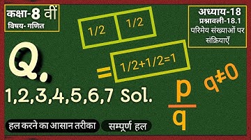 Q.1,2,3,4,5,6,7 Chapter-18,Ex.-18.1 Addition of Rational Number | Complete Solution | By koushik |