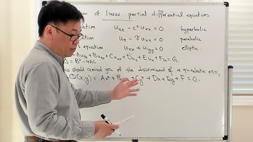 Classification of linear partial differential equations