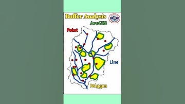 create Buffer for Polygon in ArcGIS #shorts