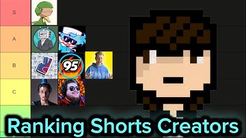Shorts Creator Tier list 