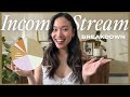 My 9 Revenue Stream Breakdown (Designer, YouTuber, Course Creator) | Passive Income Ideas