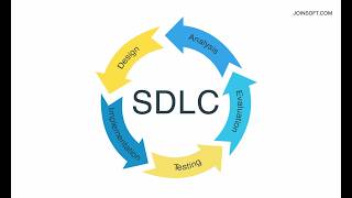 Database Design and Development - Final Project
