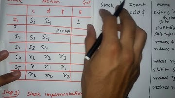 LR 0 parser part 2 bottom up parser