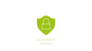 Prevent Fraudulent Account Access with Conditional Access