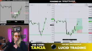 How to Trade ALL TIME HIGHS in the Market | ICT CONCEPTS