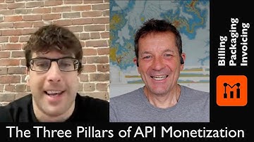 The Three Pillars of API Monetization: Billing, Packaging, Invoicing