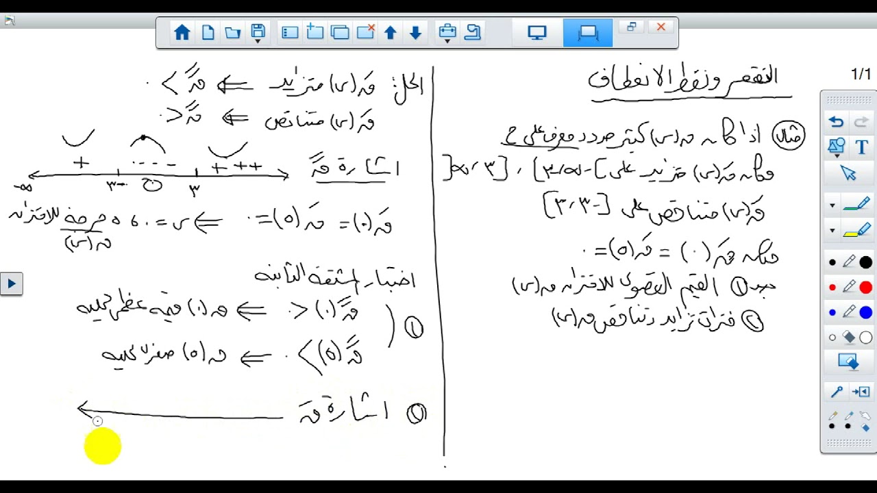 رياضيات .. الاستاذ مأمون السلمان .. درس التقعر .. ختام الدرس .. توجيهي علمي .. الفاضلية الثانوية