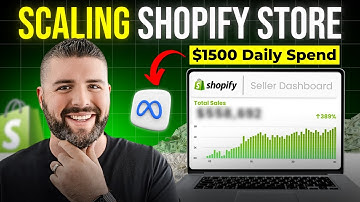 Scale Your Shopify Store | FB Ads 2024 | Proven Methods