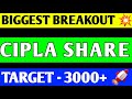 Cipla share breakout  cipla share price target  cipla share latest news