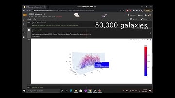 Particle Physics Playground SDSS Activity