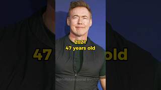 Famous KEVIN DURAND DEVOLUTION (2024-1999) #shorts Wealth