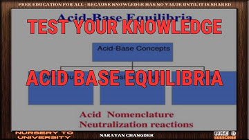 ACID BASE EQUILIBRIA