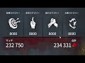 俺のサバイバーBP獲得量を見てくれ-Dead by Daylight【EXAM】
