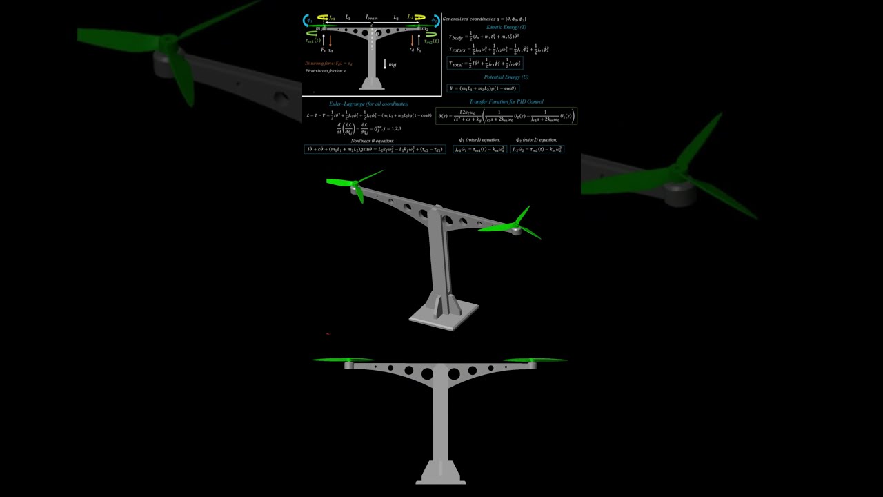 Dynamic Modeling and Simulation of a Single-DOF Copter Using MATLAB Simscape #drone #matlab #copter