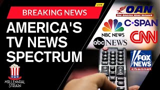 USA's TV News spectrum or: why American media is always right and not right at the same time screenshot 5