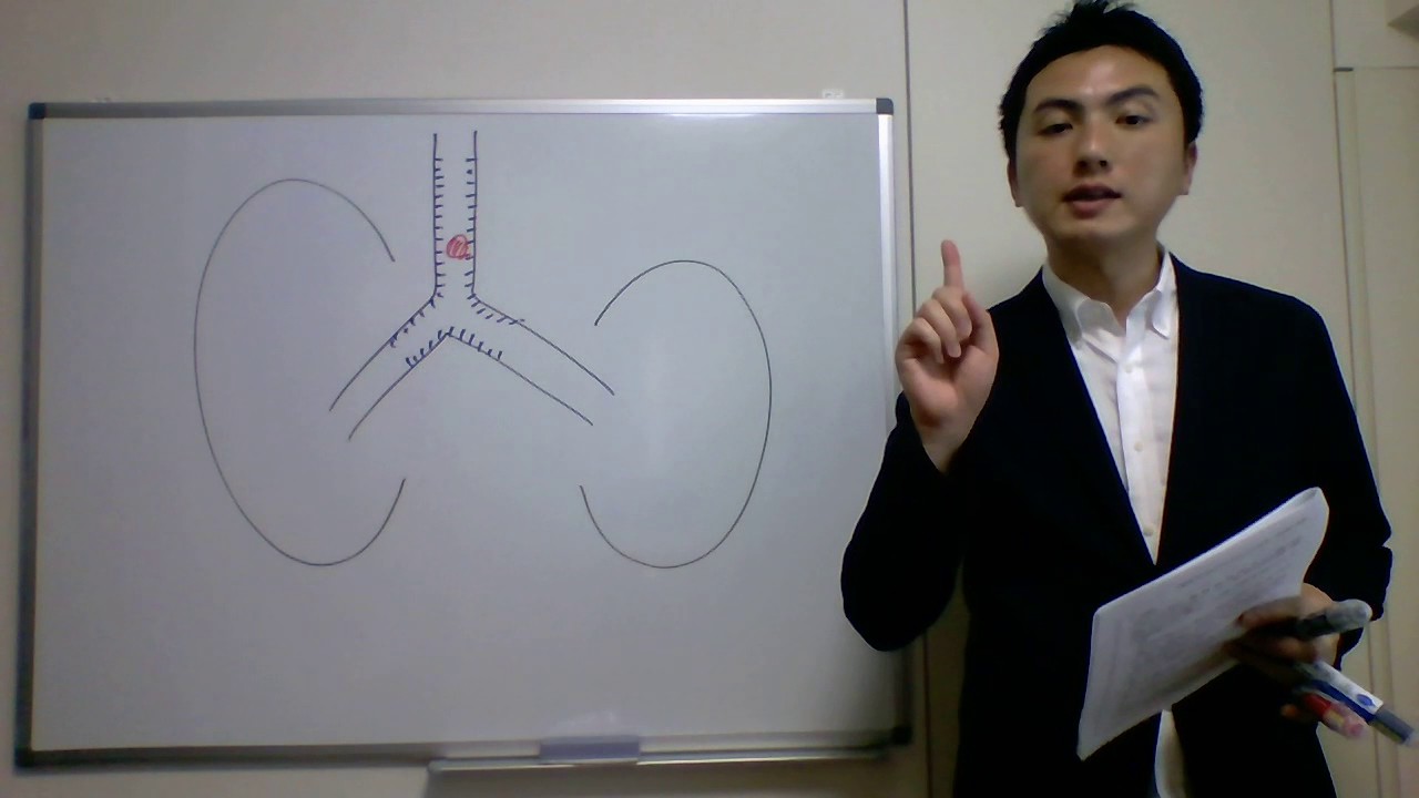 登録販売者試験対策合格講座【2章-3】