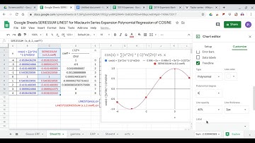 Google Sheets SERIESSUM LINEST for Maclaurin Series Expansion Polynomial Regression of COSINE