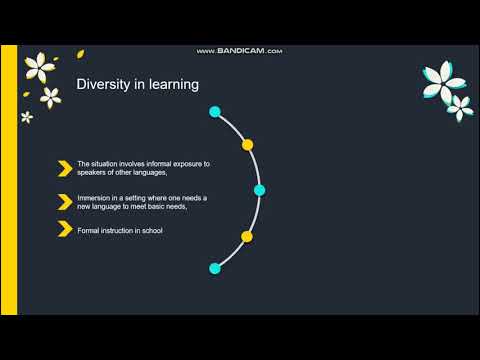 Introducing Second Language Acquisition - Part 3