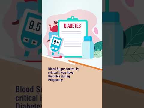 Wideo: Ciąża Zdrowie A-Z: Gestational Diabetes