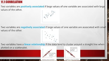 Chapter 11.1 Correlation  and 11.2 Regression least-square equation part 1 END