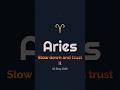 Aries Daily Horoscope – 03 May 2026